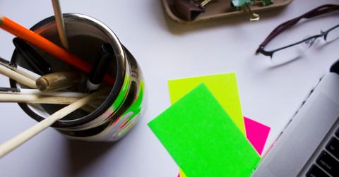 branding checklist the branding muse