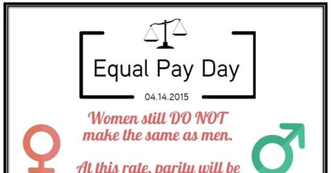 Equal_Pay_Day_post_jpg