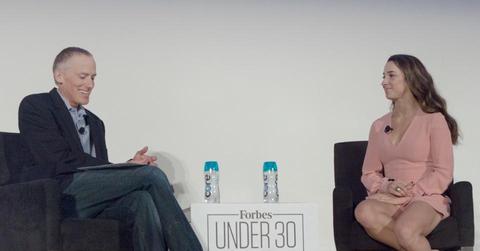 create_aly-raisman_uyen-cao_1-1200×800