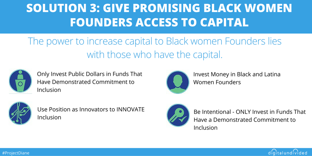 SOLUTIONS TO FUNDING BLACK WOMEN IN TECH PROVIDED BY PROJECTDIANE