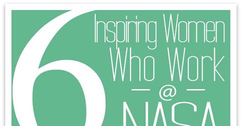 inspiringwomenwhoworkatNASA