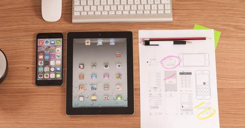 mobile tech impact on workers