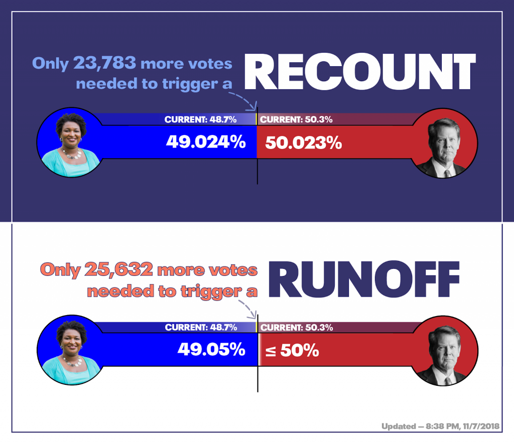 midterms 2018, women senators, women candidates midterms, 