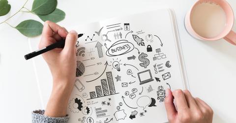 design your business for your life