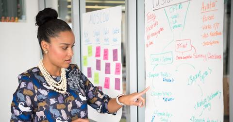 christina-wocintechchat-com-Q8IgAlmHAUA-unsplash (1) (1)