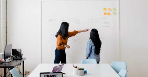 How To Unlock Your Full Potential in the World of Business