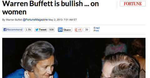 wp content/uploads///Screen shot at