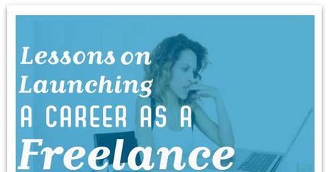 wp content/uploads///freelancewriterfeature