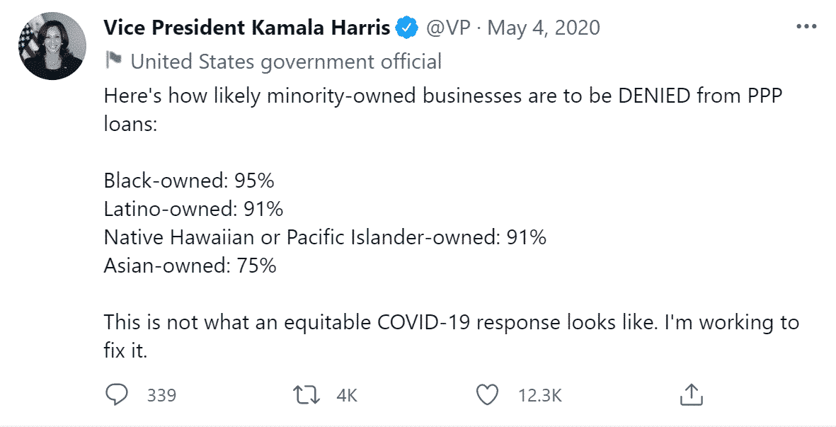 White Men Are Now The Minority Of Business Owners In The U.S.