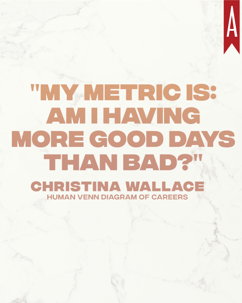 ///Christina Wallace x