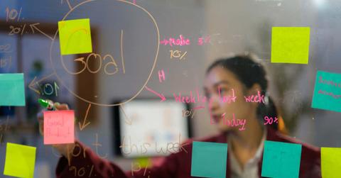 Businesswoman writing notes and developing new strategies on a glass board, actively planning and organizing projects in the office