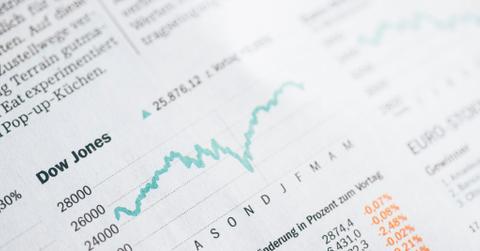 How Coronavirus Is Changing The Finance World And How You Should Invest