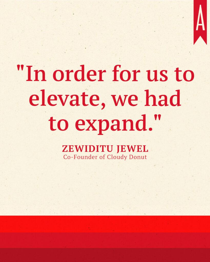 ///Zewiditu Jewel  x