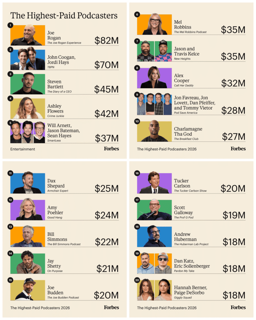 ///forbes