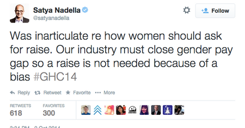 Screen Shot 2014-10-10 at 2.17.21 PM