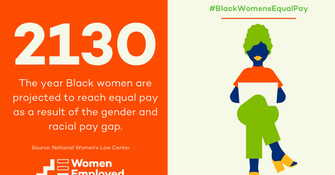 Black women equal pay day 2021