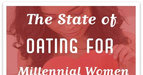 wp content/uploads///stateofdatingformillennialwomenfeature