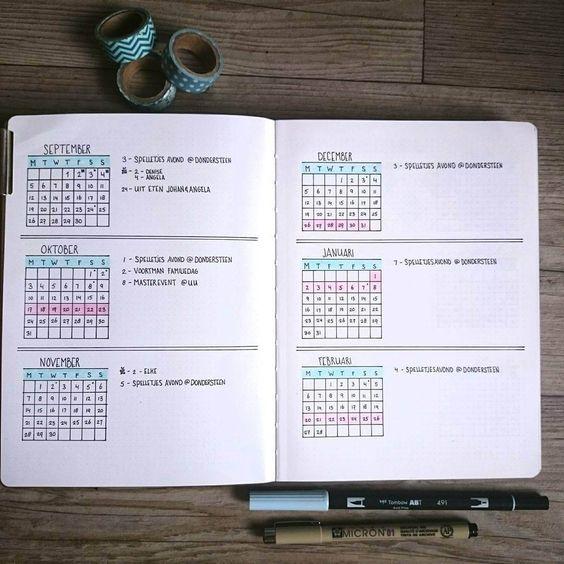 How Bullet Journaling Transformed My Life